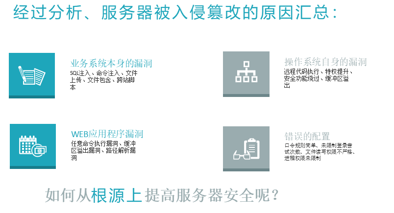 MCK云私鑰主機加固系統