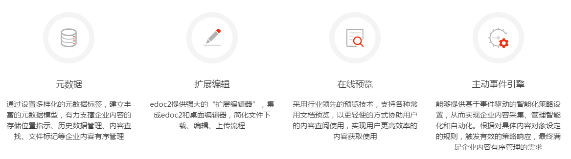 edoc2易道企業數據內容管理平臺