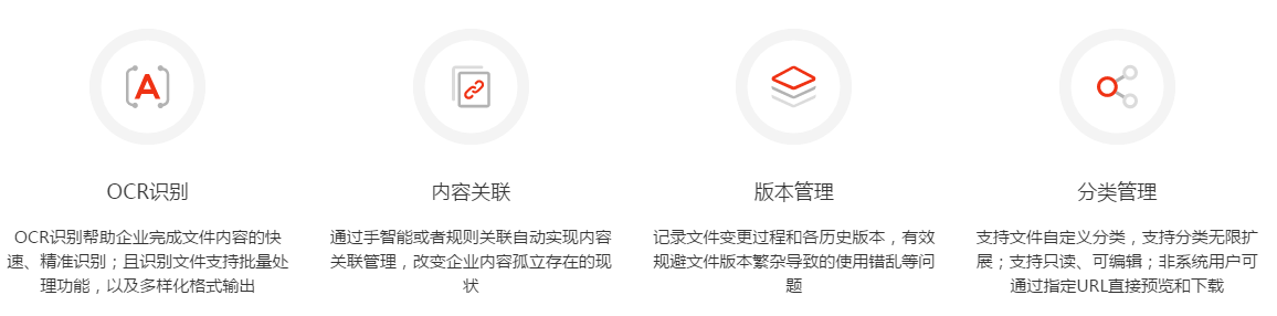 edoc2易道企業數據內容管理平臺