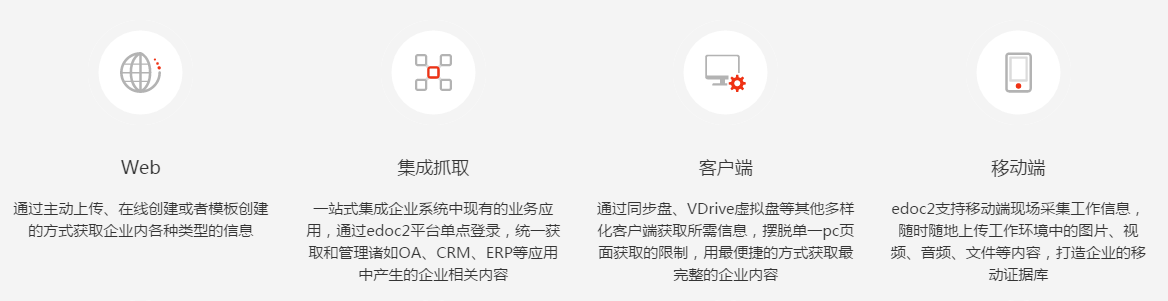 edoc2易道企業數據內容管理平臺